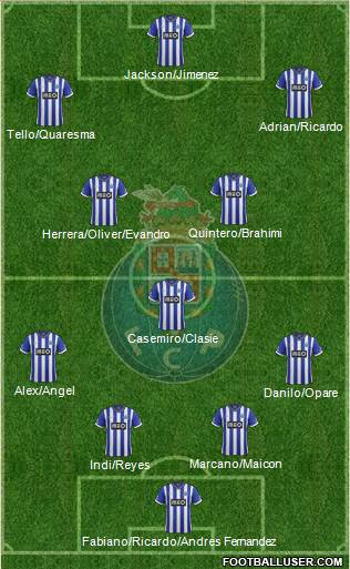 Futebol Clube do Porto - SAD Formation 2014