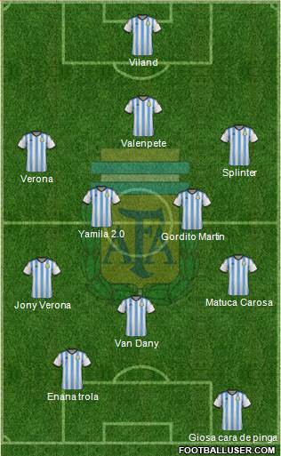 Argentina Formation 2014