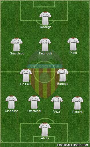 Valencia C.F., S.A.D. Formation 2014