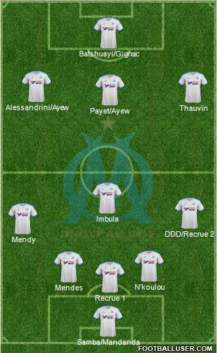 Olympique de Marseille Formation 2014