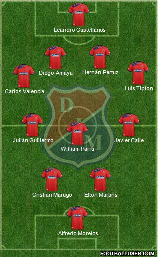 CD Independiente Medellín Formation 2014