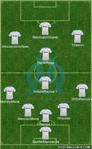 Olympique de Marseille Formation 2014