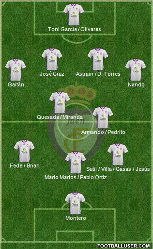 Real Jaén C.F. Formation 2014