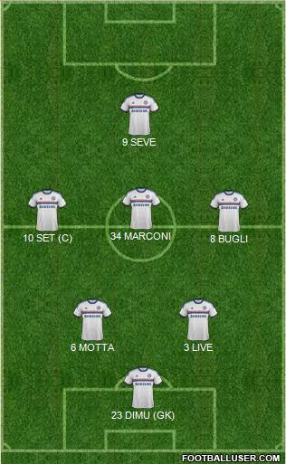 Chelsea Formation 2014