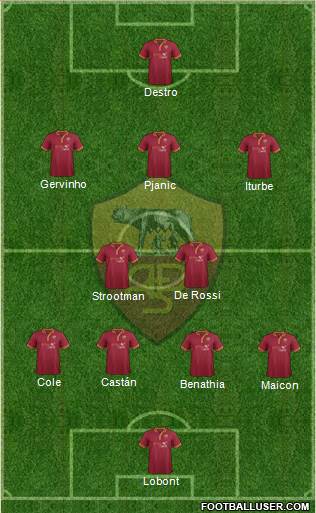 AS Roma Formation 2014
