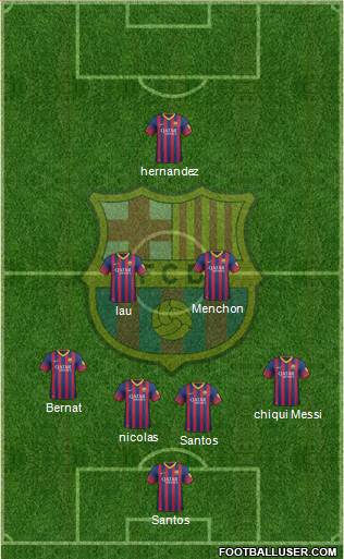 F.C. Barcelona Formation 2014