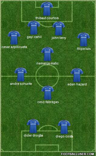 Chelsea Formation 2014
