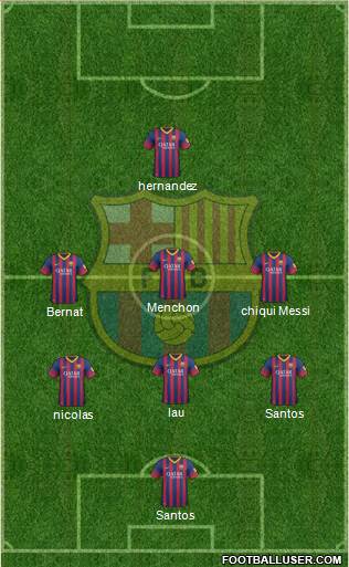 F.C. Barcelona Formation 2014