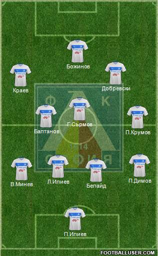 Levski (Sofia) Formation 2014
