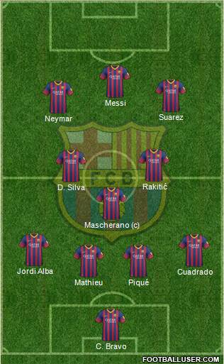 F.C. Barcelona Formation 2014