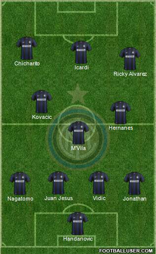 F.C. Internazionale Formation 2014