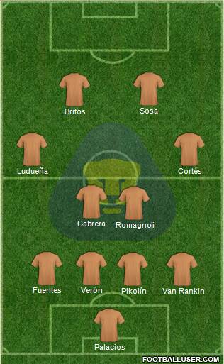Club de Fútbol Universidad Formation 2014