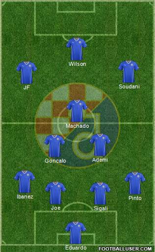 NK Dinamo Formation 2014