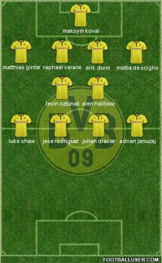 Borussia Dortmund Formation 2014