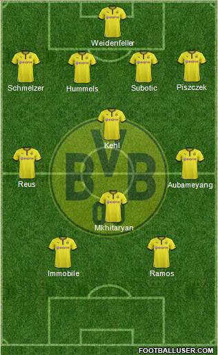Borussia Dortmund Formation 2014