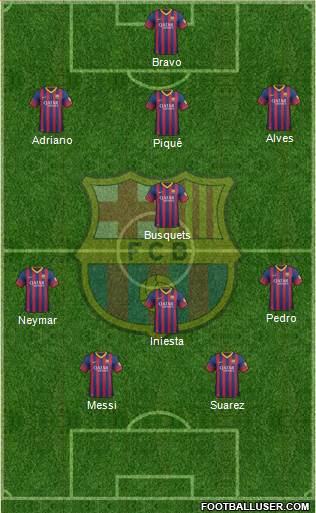 F.C. Barcelona Formation 2014