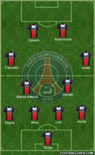 Paris Saint-Germain Formation 2014