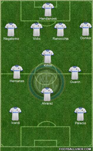 F.C. Internazionale Formation 2014