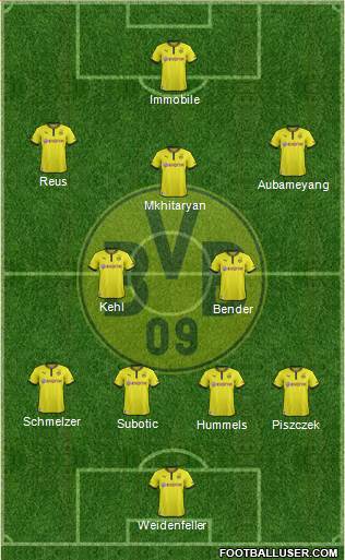 Borussia Dortmund Formation 2014