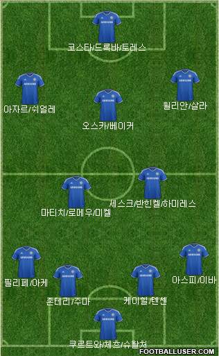 Chelsea Formation 2014