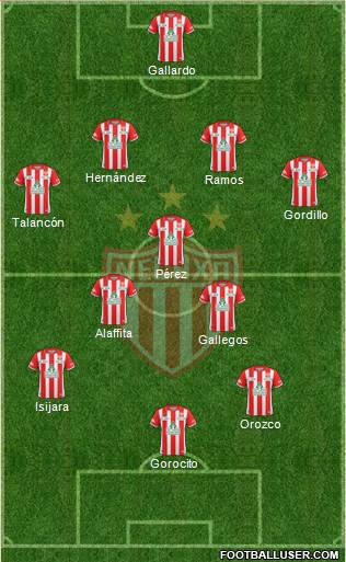 Club Deportivo Necaxa 4-1-2-3 football formation