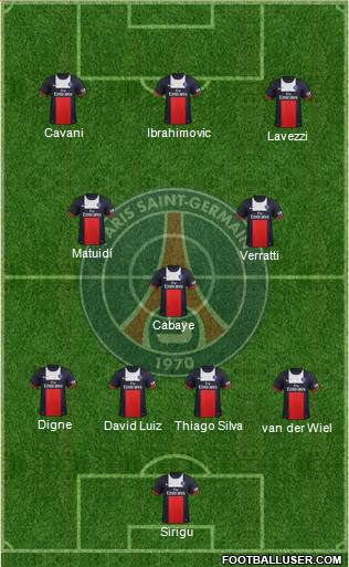 Paris Saint-Germain Formation 2014