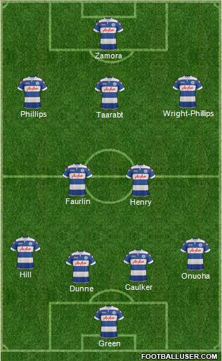 Queens Park Rangers Formation 2014