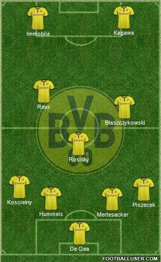 Borussia Dortmund Formation 2014