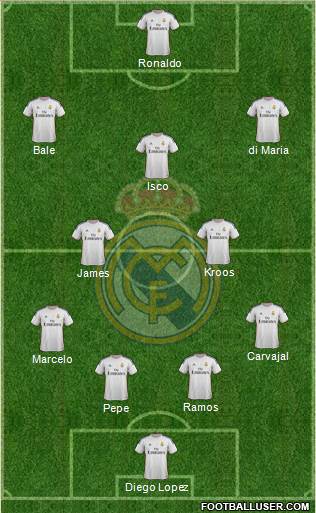 Real Madrid C.F. Formation 2014