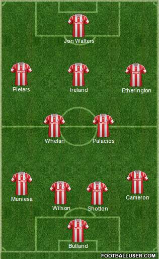 Stoke City Formation 2014