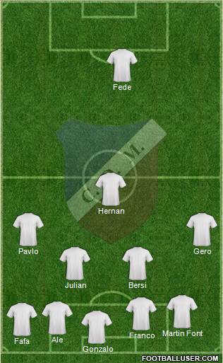 Deportivo Maipú Formation 2014