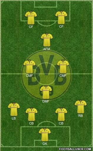 Borussia Dortmund Formation 2014
