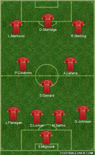 Liverpool Formation 2014