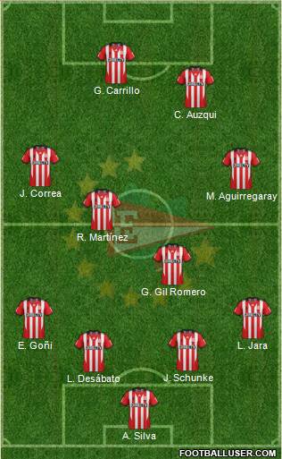 Estudiantes de La Plata Formation 2014