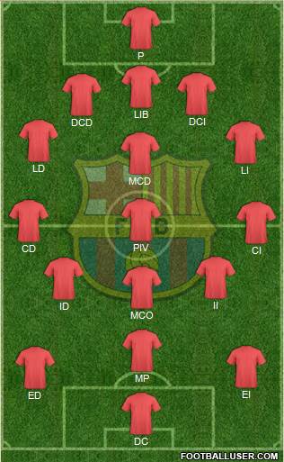 F.C. Barcelona Formation 2014