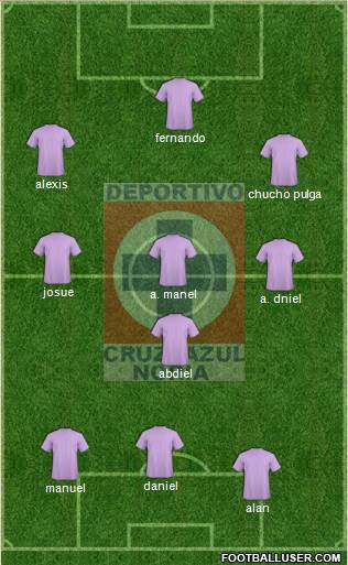Cruz Azul Noria Formation 2014
