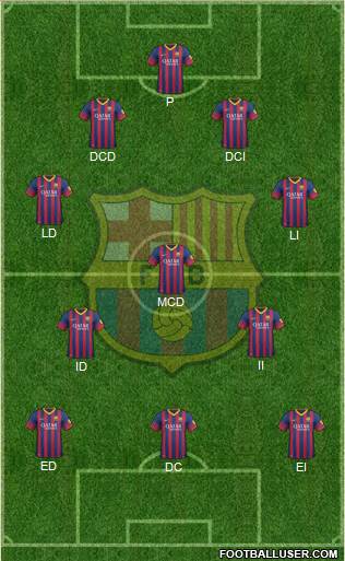 F.C. Barcelona Formation 2014