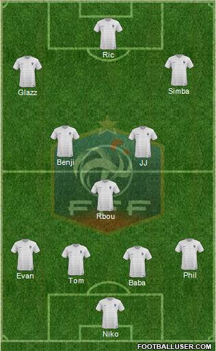 France Formation 2014
