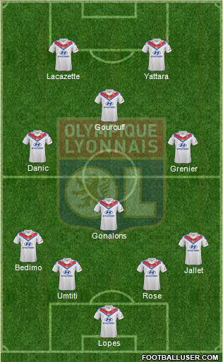 Olympique Lyonnais Formation 2014