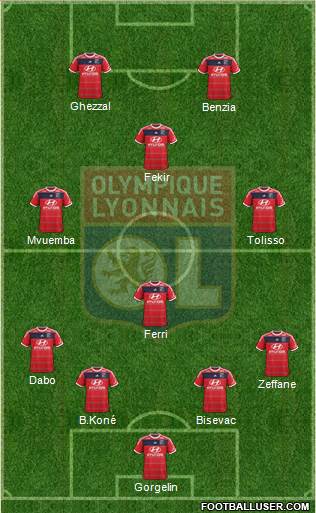 Olympique Lyonnais Formation 2014