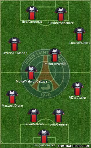 Paris Saint-Germain Formation 2014