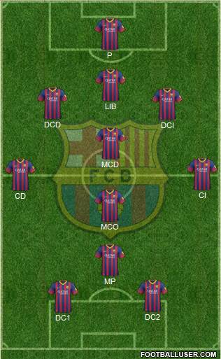 F.C. Barcelona Formation 2014