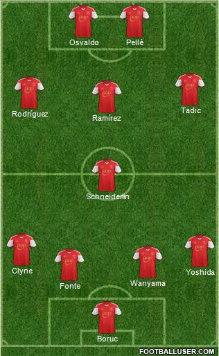 Southampton Formation 2014
