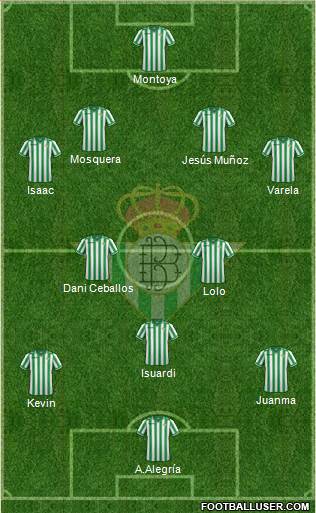 Real Betis B., S.A.D. Formation 2014