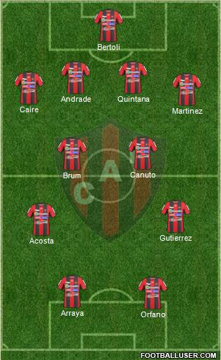 Patronato de Paraná Formation 2014