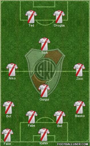 River Plate Formation 2014