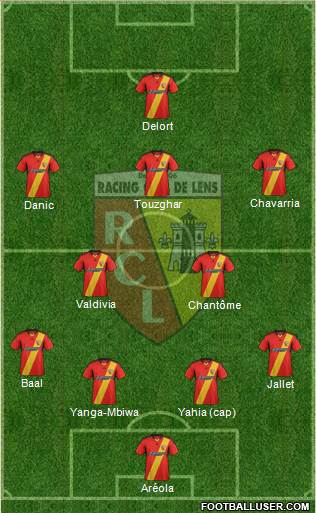 Racing Club de Lens Formation 2014