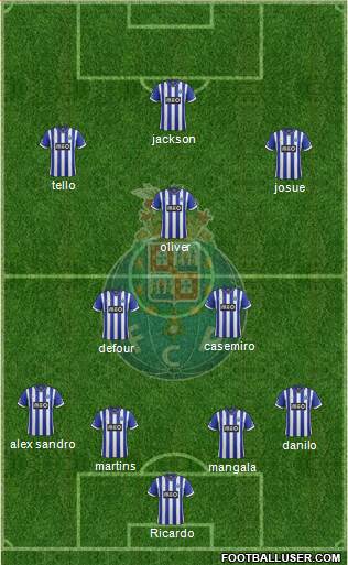 Futebol Clube do Porto - SAD Formation 2014