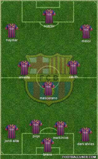 F.C. Barcelona Formation 2014