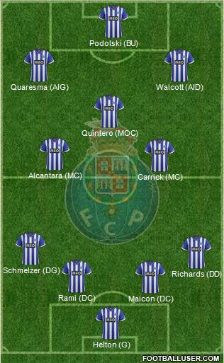 Futebol Clube do Porto - SAD Formation 2014